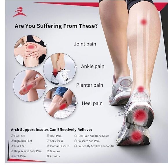 Supinserts insoles BUNDLE of two unisex. Size Men 6.5-8/Women 8.5-10.  Crosspost - Picture 5 of 11